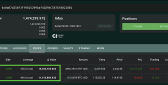 ETH balinası milyon dolarlık pozisyonla 8.000 doları işaret ediyor