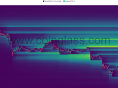 ETH fiyatı 2.500 dolara yaklaşırken analistler Bitcoin’e karşı “yakalama rallisi” bekliyor