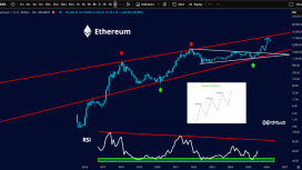 ETH fiyatında 20.000 dolar yolu açılıyor