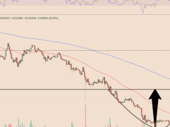ETH/BTC kırılımı yeni bir altseason başlatabilir