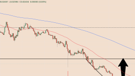 ETH/BTC kırılımı yeni bir altseason başlatabilir