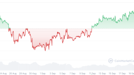 Ekonomist 3-9 ay içinde Bitcoin ve altcoin’lerde sert yükseliş bekliyor
