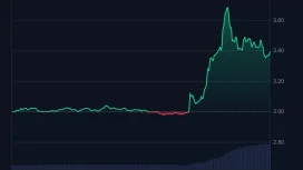 Elon Musk ve Telegram CEO’su Pavel Durov Müjdeyi Verdi: Toncoin (TON) Fiyatı Ani Yükseldi!