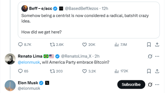 Elon Musk yeni kurduğu ‘Amerika Partisi’nin Bitcoin’i destekleyeceğini doğruladı