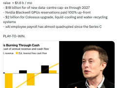 Elon Musk’ın xAI şirketi 10 milyar dolar yatırımla OpenAI’ye meydan okuyor
