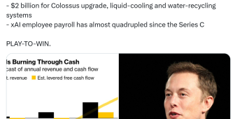 Elon Musk’ın xAI şirketi 10 milyar dolar yatırımla OpenAI’ye meydan okuyor