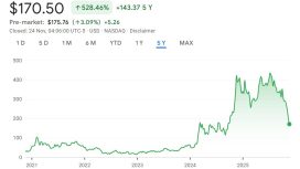 En büyük Bitcoin balinası yara alsa da BTC birikimi ile hala yüksek kârda