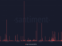 Eski Ethereum balinaları 8 yıl sonra yeniden harekete geçti