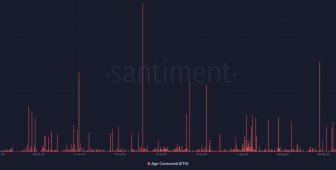 Eski Ethereum balinaları 8 yıl sonra yeniden harekete geçti