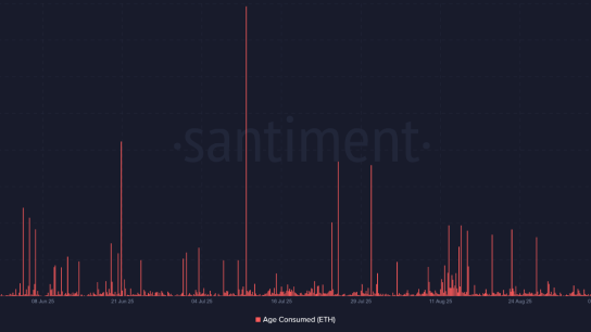 Eski Ethereum balinaları 8 yıl sonra yeniden harekete geçti