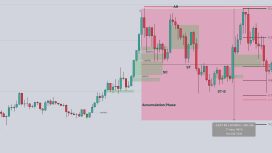 Ethereum 4.000 dolar sonrası ne kadar yükselebilir? 20.000 dolar gerçekçi mi?