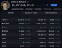 Ethereum 4.000 doları aşınca Vitalik Buterin kripto milyarderi konumuna yükseldi