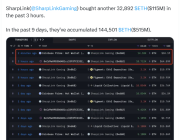 Ethereum Vakfı’nı geride bırakan kurumsal ETH alımı kripto piyasasını şaşırttı