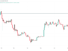 Ethereum açık pozisyonları rekor kırarken analistler ETH’de 30.000 doları hedefliyor