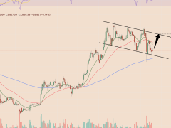 Ethereum fiyatı ekim ayında yeniden 4.500 doları görebilir mi?