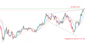 Ethereum için yıllarca sürebilecek büyük ralli sinyali