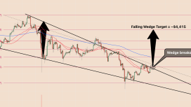 Ethereum patlamaya hazır! Analist 4.400 dolarlık hedefi açıkladı