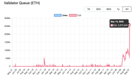Ethereum piyasasında 12 milyar dolarlık satış baskısı mı geliyor?