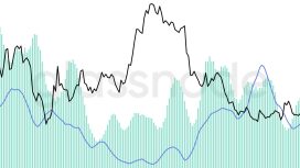 Ethereum sermaye girişlerinde Solana’yı geride bıraktı: ETH 4.000 dolara koşuyor