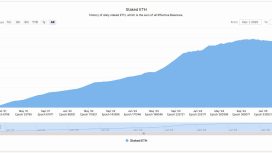 Ethereum staking oranı rekor kırarken ETH fiyatı 2.700 doları gördü