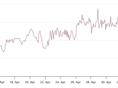 Ethereum yüzde 29’luk artışın ardından yeni yükselişin sinyalini verdi