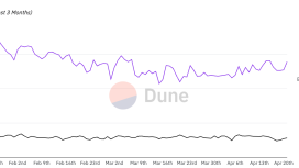 “Ethereum’un yerini alacak kadar güçlü değil