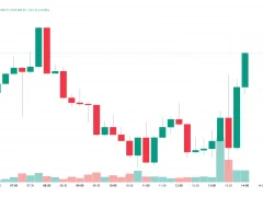 FED Başkanı Jerome Powell Faiz İndirimleri ve Donald Trump Hakkında Konuştu! “Trump Olmasaydı…” – Bitcoin (BTC) Hareketlendi!