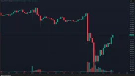 FED Başkanı Powell’ın Konuşması Sırasında Bitcoin Önce Çakıldı, Sonra Toparladı! İşte Sebebi