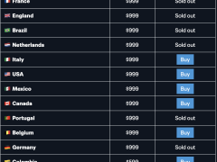 FIFA’nın Dünya Kupası biletleri için sattığı NFT’ler inceleme altında