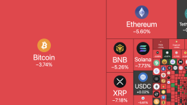 Faiz indirimi ve ABD-Çin görüşmesine rağmen kripto piyasası kan kaybediyor