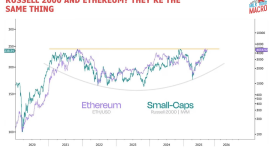 Faiz indirimleri Ethereum (ETH) fiyatını 8.500 dolara uçurabilir — Analist