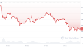 Galaxy Digital yıl sonu hedefini yukarı çekti