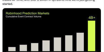 Gerçek zamanlı tahmin oranları görünecek