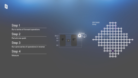 Google’ın 13.000 kat hızlı kuantum hamlesi Bitcoin’in geleceğini sarsabilir