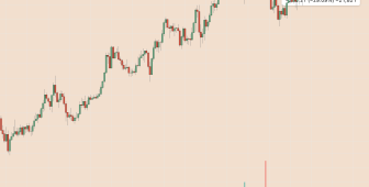 Grafikler yüzde 60’a varan düşüş sinyali veriyor