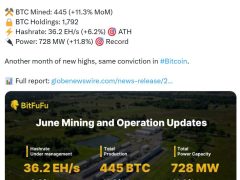 Haziran ayında 445 Bitcoin üreten madenci yılın en verimli dönemine imza attı