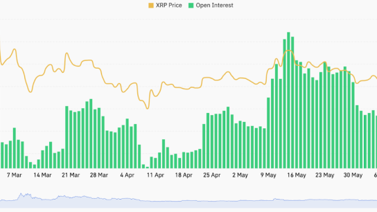 Hedef yüzde 40 artışla 3,20 dolar