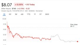 Hisseler çakılsa da BTC stratejisi büyüyor