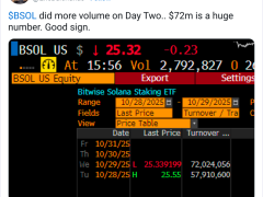 Hyperliquid tokenini takip edecek yeni ETF başvurusu geldi