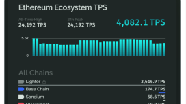 İkinci katman Lighter ile saniyede 24.000 işlem