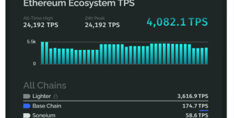 İkinci katman Lighter ile saniyede 24.000 işlem