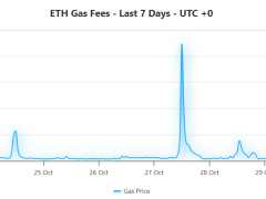 İşlem ücretleri 0,01 dolara kadar düştü