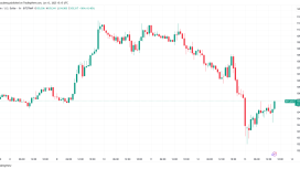 İsrail-İran gerilimi sürerken Bitcoin, altın ve petrol fiyatları tartışma yaratıyor