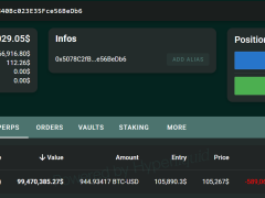 Kaldıraçlı Bitcoin işleminde 100 milyon dolar kaybeden balina yine pozisyon açtı