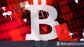 Kripto Paralar Bugün Neden Düştü? Asıl Sebep En Çok Bu Altcoin Grubunu Vurdu!