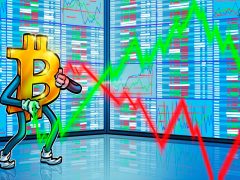 Bitcoin durgunluk ihtimaline rağmen Nasdaq gibi değil, altın gibi davranıyor