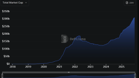 Kripto cüzdanlarda yaş doğrulamalı stablecoin ödeme dönemi