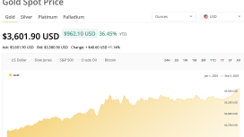 Kripto devi Tether milyarlarca dolarlık servetini altına kaydırıyor