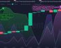 Kripto paranın “kumar” olarak görülmesi memecoin popülerliğini artırdı