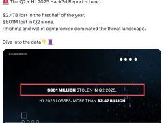 Kripto saldırılarında 2025’in ilk yarısında 2,47 milyar dolar kaybedildi